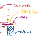 Fire Protection file 0
