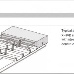 Structural Connections file 0