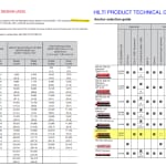 Structural Connections file 0