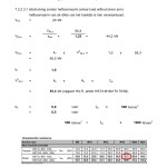 Software & Services file 2