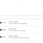 file 0