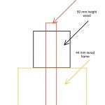 Structural Connections file 0