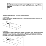 file 0