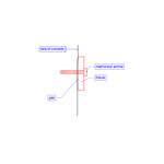 Structural Connections file 0