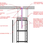 Structural Connections file 0