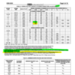 Structural Connections file 1