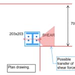 Structural Connections file 0