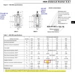 Structural Connections file 0