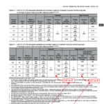 Structural Connections file 0