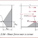 Structural Connections file 0