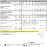 Structural Connections file 1