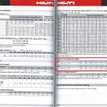 Software & Services file 0