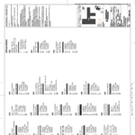 Structural Connections file 2