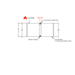 Fire Protection file 0