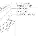 Software & Services file 0