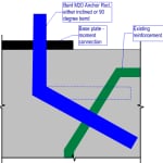 Structural Connections file 0