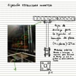 Structural Connections file 0