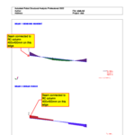 Structural Connections file 0