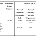 Structural Connections file 0