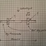 Structural Connections file 0