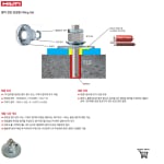 Structural Connections file 0