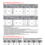 Structural Connections file 0