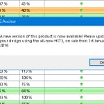 Software & Services file 0