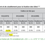 Structural Connections file 0