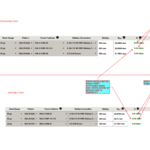 Software & Services file 0