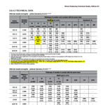 Structural Connections file 0