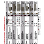 file 0
