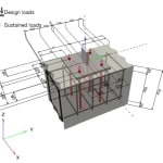 Software & Services file 0