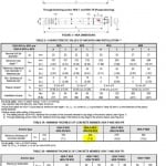 Structural Connections file 1