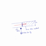 Structural Connections file 0