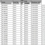 Yazılım ve Hizmetler file 0