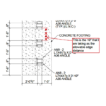 Structural Connections file 0