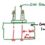 Structural Connections file 0